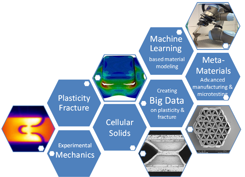 eth zurich computational materials